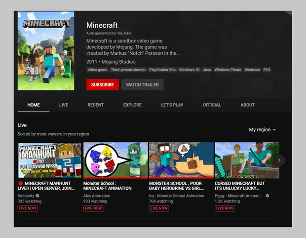 Cảnh giác với những video về Minecraft con bạn đang xem trên YouTube: Chúng bẩn thỉu, chứa đầy máu me và bạo lực - Ảnh 2.