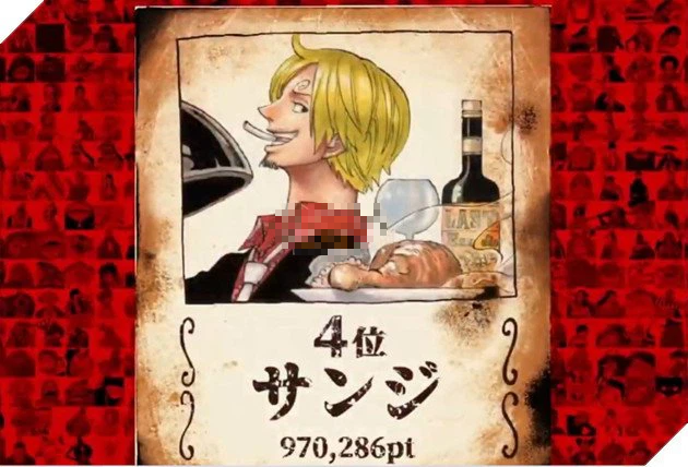 One Piece: Bảng xếp hạng 20 nhân vật được yêu thích nhất năm 2021, số người yêu thích Luffy lớn hơn cả tiền truy nã - Ảnh 5.
