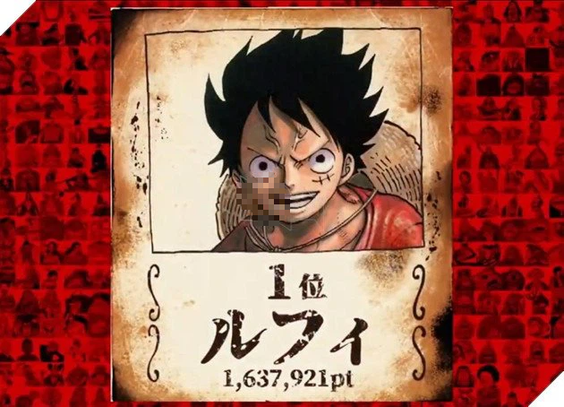 One Piece: Bảng xếp hạng 20 nhân vật được yêu thích nhất năm 2021, số người yêu thích Luffy lớn hơn cả tiền truy nã - Ảnh 8.
