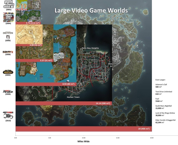 Bản đồ trong open-world game có thể rộng đến mức nào -1623852640646588668718