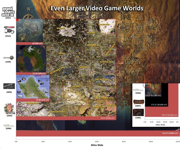 Bản đồ trong open-world game có thể rộng đến mức nào -16238526557041274300704