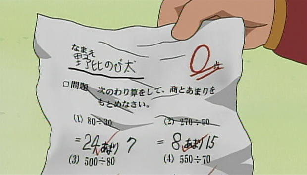 Sự thật về Nobita: Anh chàng hậu đậu có thể ghi tên vào kỷ lục Guinness nhờ khả năng đặc biệt này - Ảnh 2.