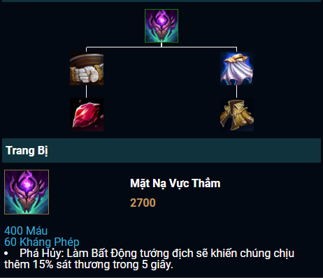 LMHT: Riot thừa nhận Mặt Nạ Vực Thẳm đang là item quá mạnh Mat-na-16252013838751301278016