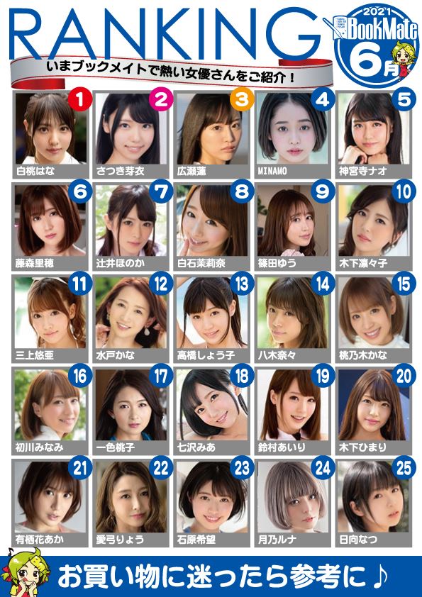 BXH diễn viên 18+ ăn khách 6/2021: Tháng của các tân binh, Yua Mikami bất ngờ rời khỏi top 10 - Ảnh 2.