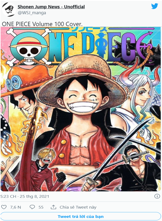 Hình Ảnh Luffy Gear 100 Ngầu ❤️️ 90 Tranh Vẽ + Hình Nền Đẹp