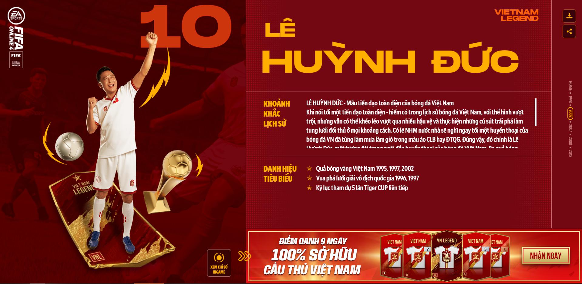 Hồng Sơn và các huyền thoại bóng đá Việt Nam bất ngờ xuất hiện trong FIFA Online 4 - Ảnh 4.