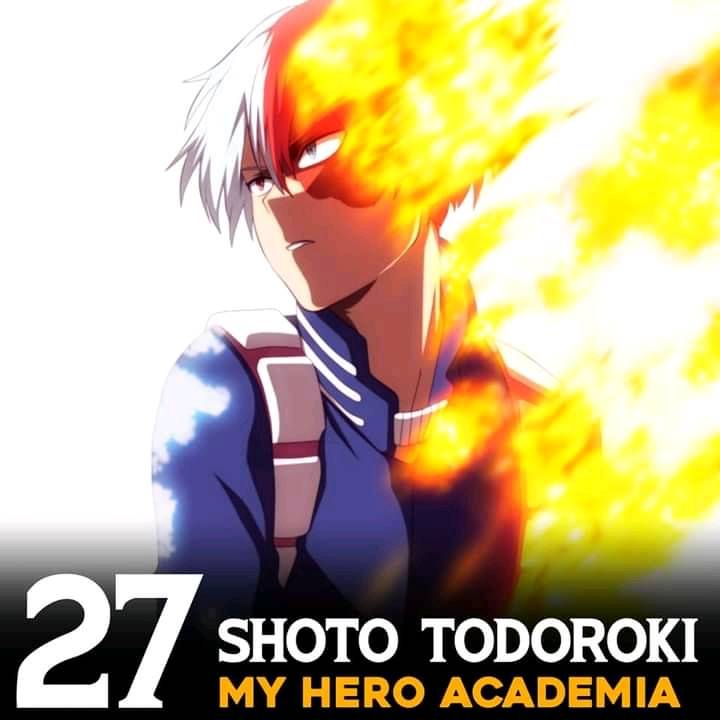 Top 30 hỏa thần trong thế giới anime, búng tay dùng lửa khiến ai cũng phải kinh hãi - Ảnh 27.