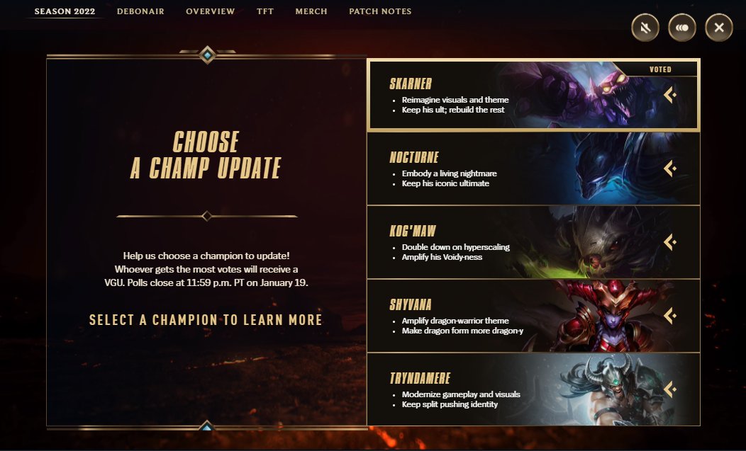 League community opposed Riot's decision to only update 1 champion per season from the VGU poll 2