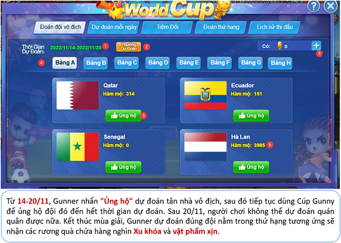 Gunny PC cháy cùng World Cup, ra mắt siêu sự kiện hấp dẫn mùa bóng đá  - Ảnh 1.