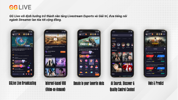 GG Live - Nền tảng livestream game mới toanh cùng khát vọng phát triển ngành Streaming - Ảnh 5.