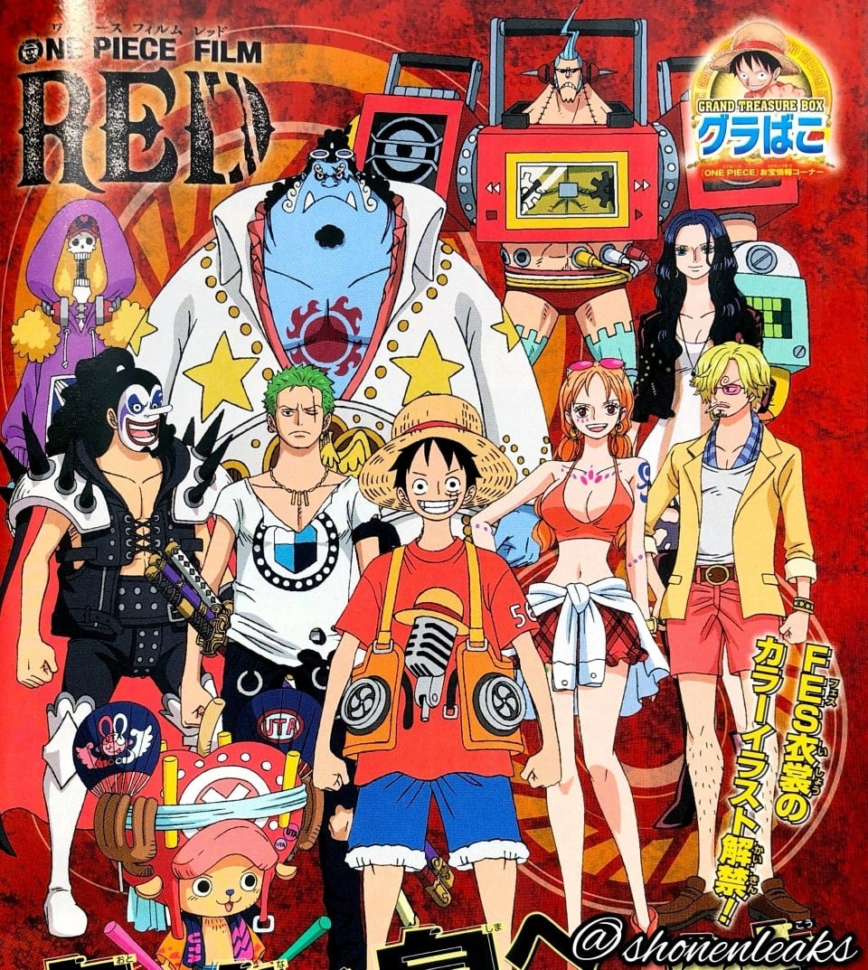 Băng Mũ Rơm đã cho ra mắt những trang phục mới cực kỳ ấn tượng và độc đáo trong One Piece. Hãy cùng chiêm ngưỡng sự thay đổi đầy bất ngờ của các nhân vật và khám phá những cách kết hợp trang phục mới lạ này.