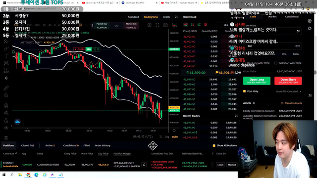   Courageously Long BTC in the midst of the time when the crypto market went down, the Korean streamer burned out more than 10 million USD after a few hours - Photo 1.