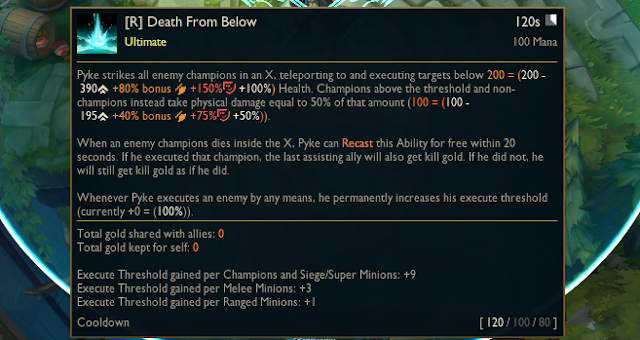 Being stoned by the community too harshly, Riot was forced to drop all new Pyke features after only 2 days - Photo 1.