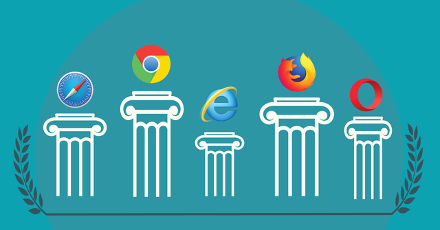 Internet Explorer dừng hoạt động: Cái kết của một tượng đài - Ảnh 2.