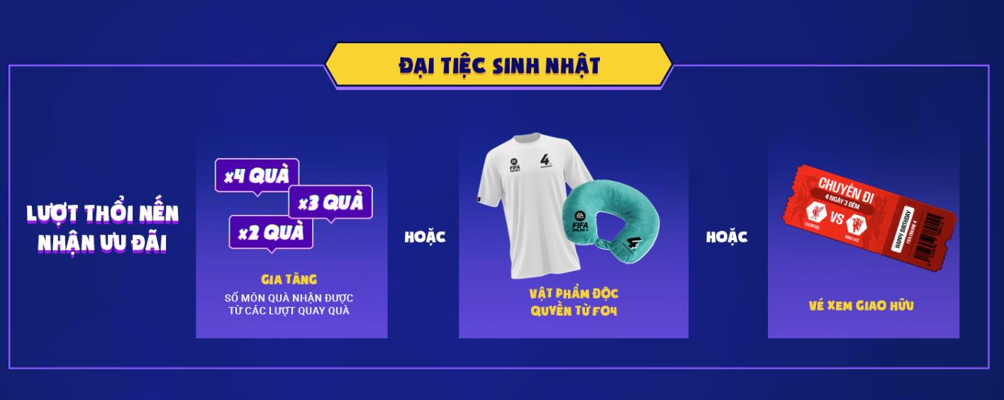 EA Sports FIFA Online 4 Vietnam   CHUỖI SẢN PHẨM SINH NHẬT  MỪNG SINH  NHẬT 2 TUỔI FIFA ONLINE 4 VỚI HÀNG LOẠT THẺ LH CHỈ ĐỊNH CỰC CHẤT 