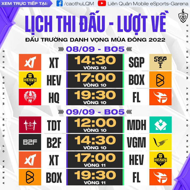 Tổng kết Đấu Trường Danh Vọng mùa Đông 2022 lượt đi: Bảng xếp hạng diễn biến vô cùng khó lường - Ảnh 4.