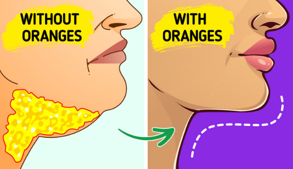 Ăn một quả cam mỗi ngày, điều gì sẽ xảy ra với cơ thể chúng ta? - Ảnh 2.