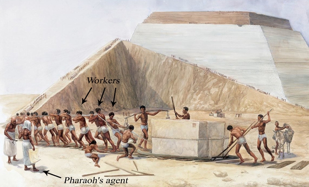  Làm cách nào người Ai Cập cổ di chuyển hàng tấn đá xây kim tự tháp? - Ảnh 5.