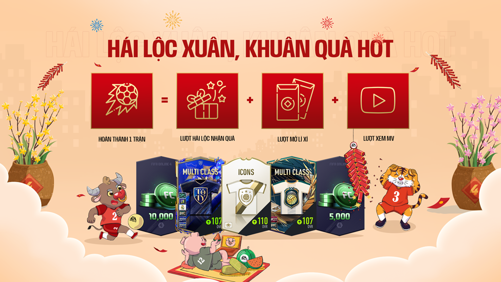 HOT: FIFA Online 4 tặng 200,000 FC lì xì tại siêu sự kiện tết Quý Mão 2023 - Ảnh 1.