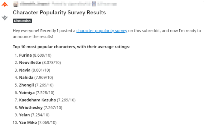 Cộng đồng Genshin Impact thống kê danh sách nhân vật được yêu thích nhất, khiến người xem tranh cãi vì thứ hạng khó tin - Ảnh 1.