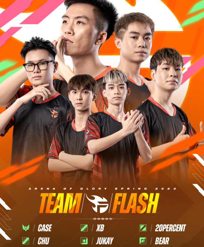 Khác với sự ngạo nghễ đầu mùa giải, fan Team Flash giờ đây cần 'sự riêng tư' - Ảnh 1.