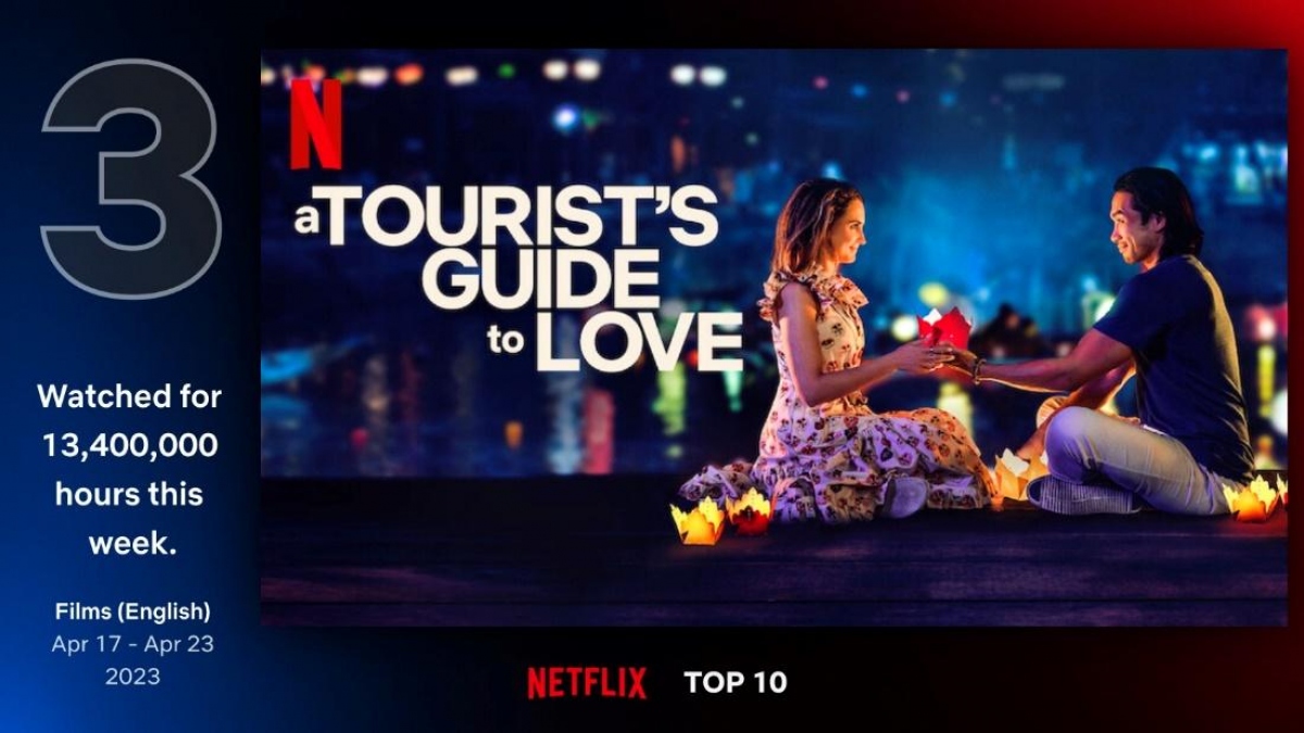 Hollywood movies filmed in Vietnam ranked third on global Netflix - Photo 1.