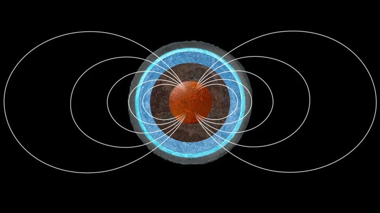 Khám phá bí ẩn của vệ tinh lớn nhất trong Hệ Mặt Trời - Ganymede - Ảnh 5.