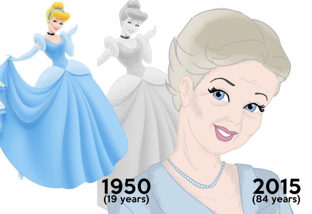 Nhan sắc dàn công chúa Disney nếu tiếp tục già, nàng tiên cá ra sao ở tuổi U50? - Ảnh 3.
