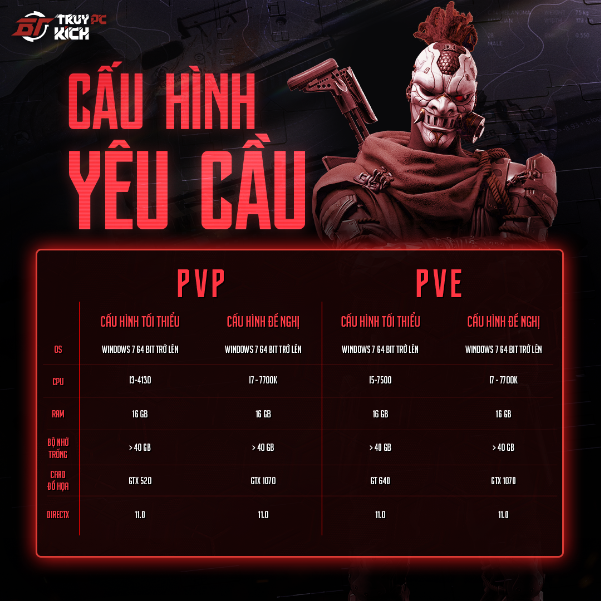 Ngày hội ra mắt Truy Kích PC 25/6 tới đây: Thách đấu Refund Gaming, nhận ngay bộ PC 30 triệu - Ảnh 6.