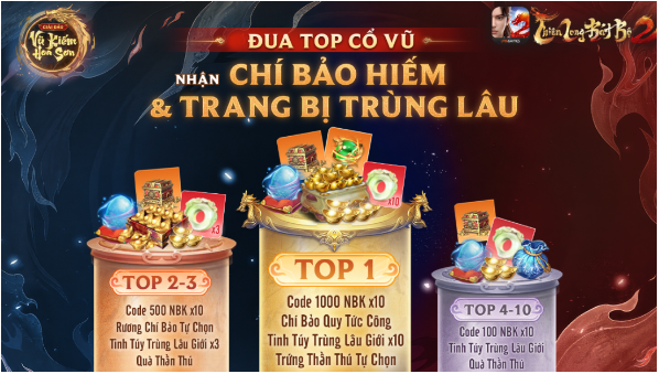 Thiên Long Bát Bộ 2 VNG khai mở giải đấu cực hoành tráng cho mùa hè – Vũ Kiếm Hoa Sơn - Ảnh 3.