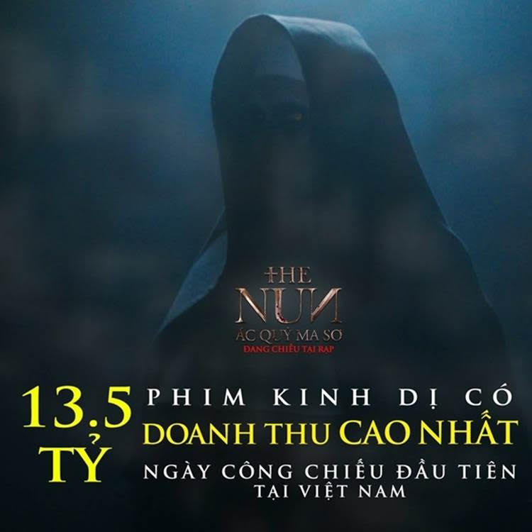 Nhìn lại The Nun phần 1: “Ác nữ” Valak từng lập kỷ lục chưa từng có tại Việt Nam - Ảnh 6.
