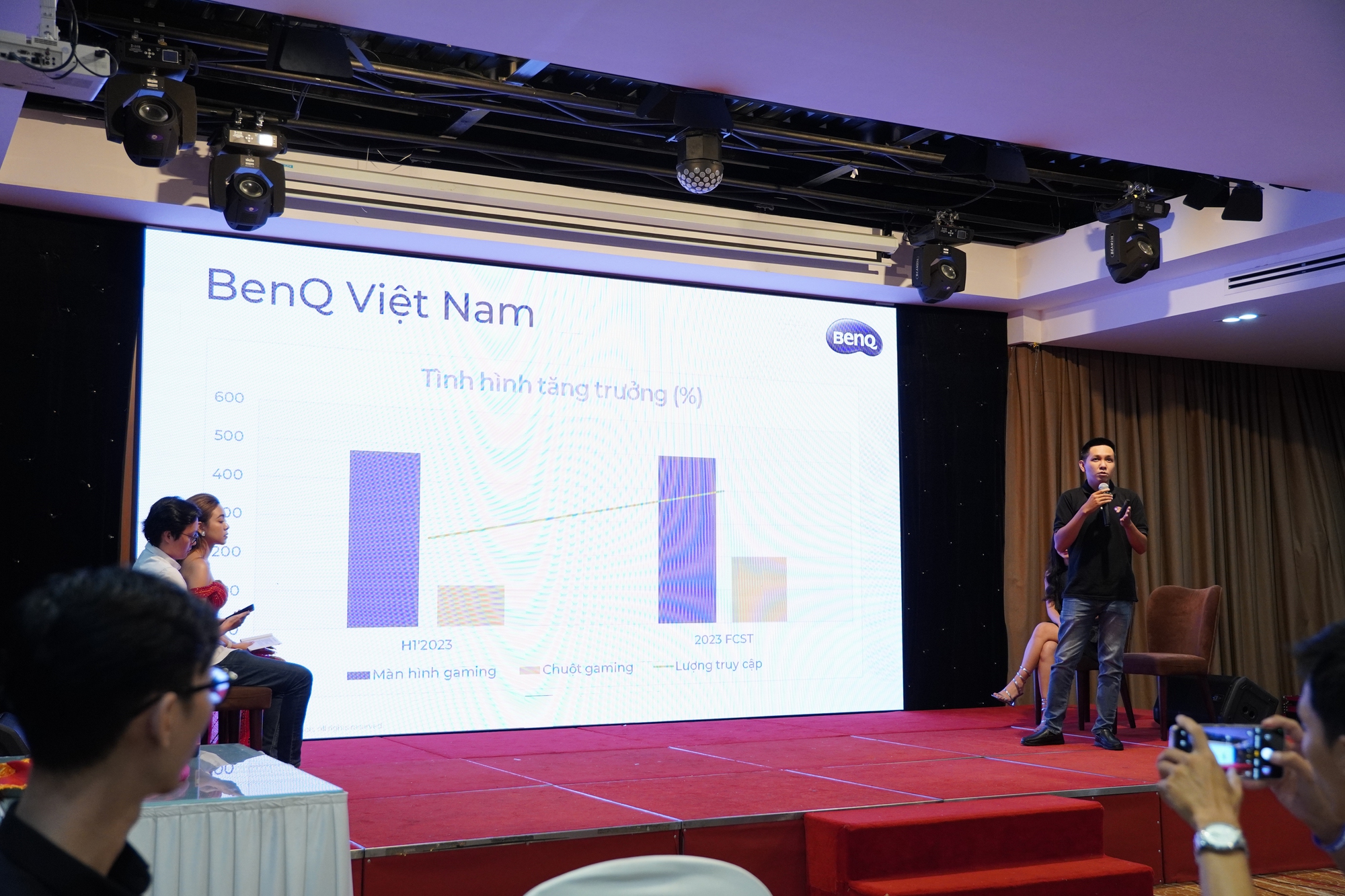 Hội nghị tri ân khách hàng BenQ 2023: Thùy Minh cùng BenQ cam kết đẩy mạnh tăng trưởng thị phần màn hình máy tính tại Việt Nam - Ảnh 1.