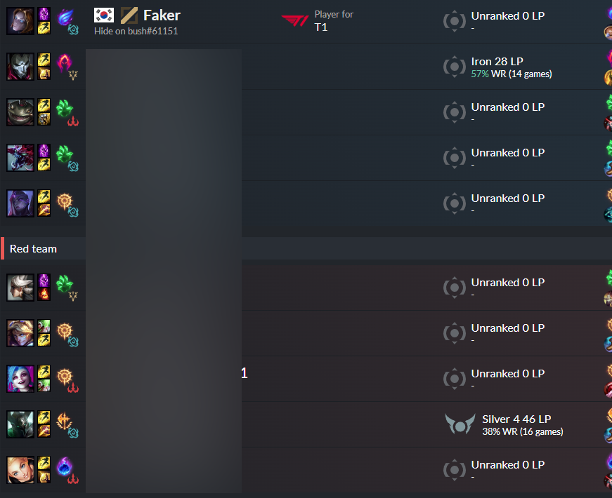 Faker phải chơi với game thủ hạng Sắt và Bạc