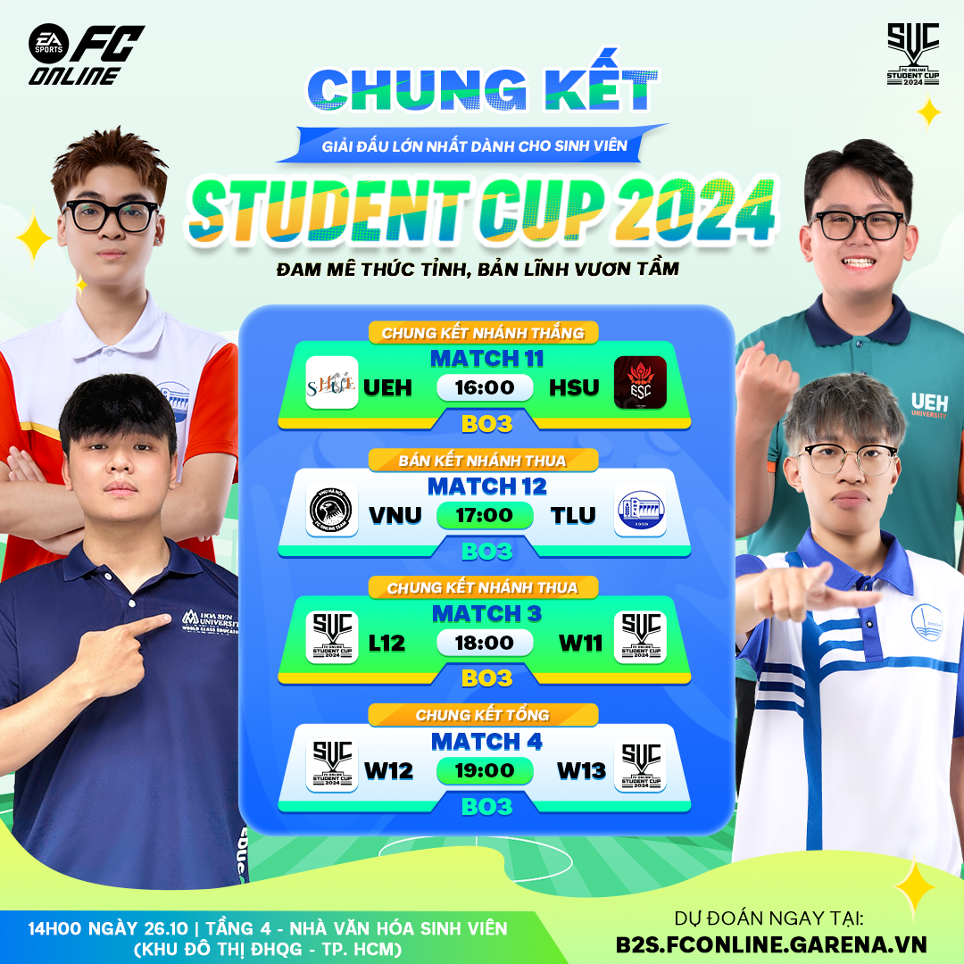 Chung kết Student Cup 2024: Đam mê thức tỉnh - Bản lĩnh vươn tầm- Ảnh 1.