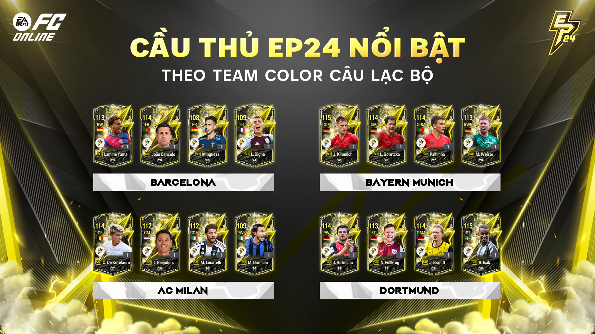 FC Online ra mắt mùa thẻ mới Energetic Player tôn vinh những siêu sao thi đấu bền bỉ suốt mùa giải 2023/2024- Ảnh 3.