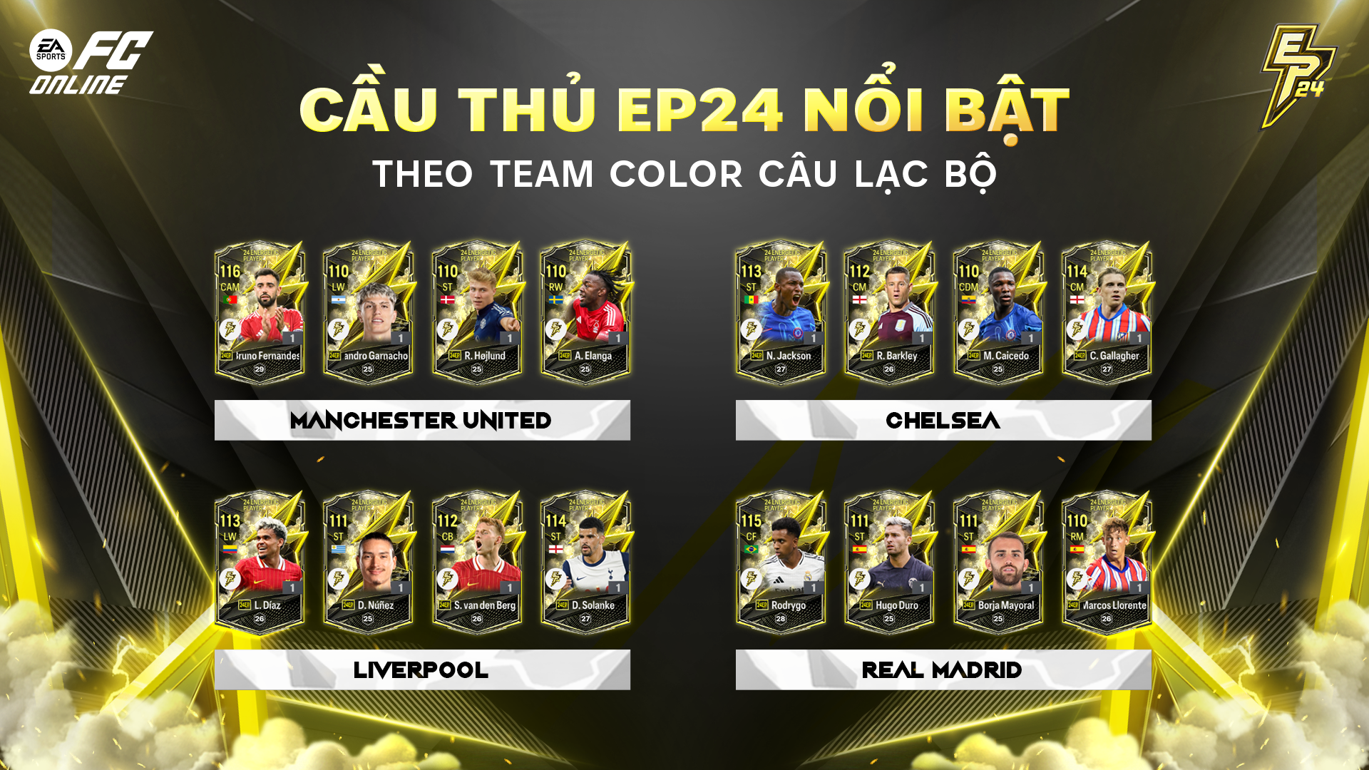 FC Online ra mắt mùa thẻ mới Energetic Player tôn vinh những siêu sao thi đấu bền bỉ suốt mùa giải 2023/2024- Ảnh 2.