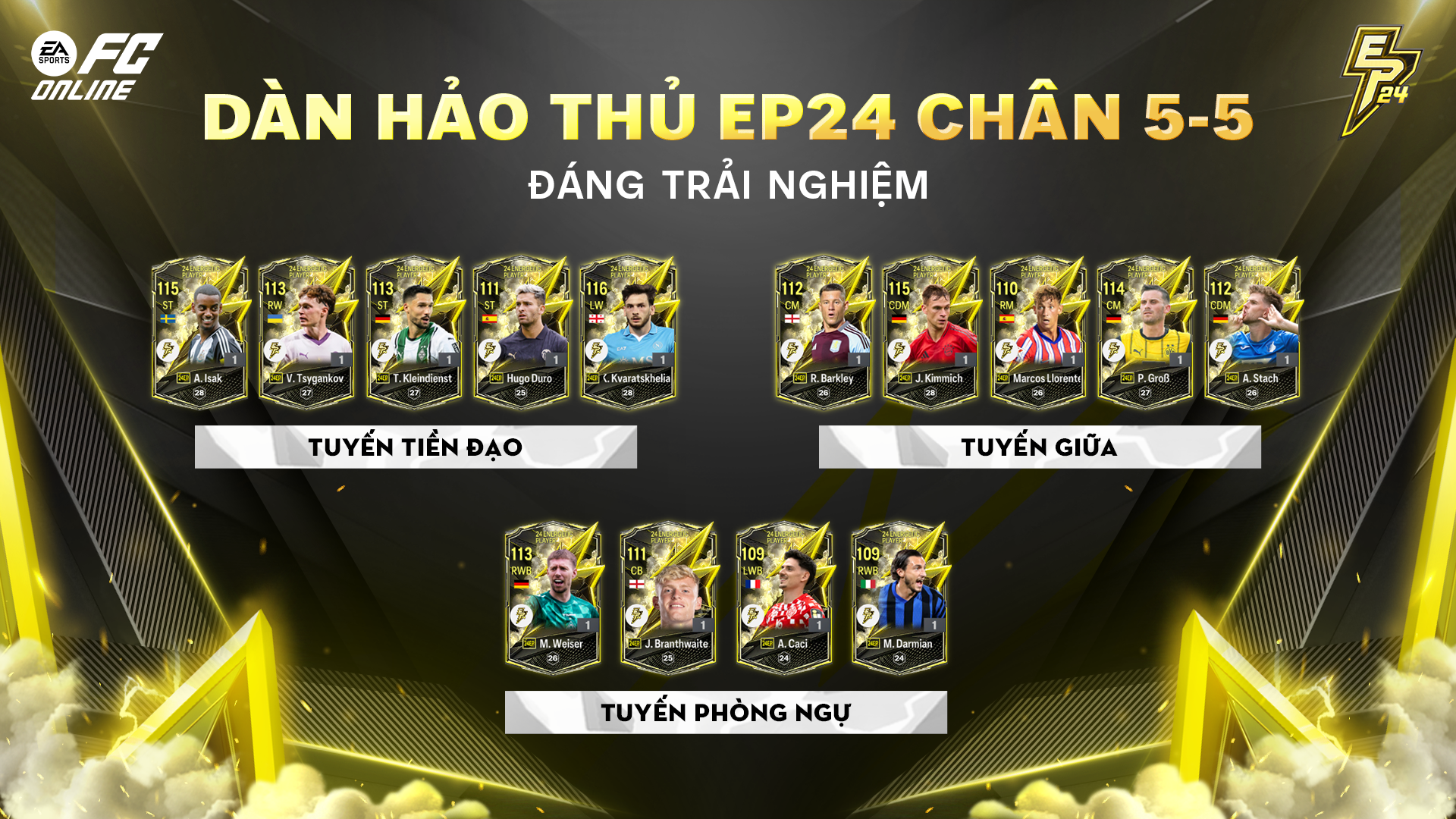 FC Online ra mắt mùa thẻ mới Energetic Player tôn vinh những siêu sao thi đấu bền bỉ suốt mùa giải 2023/2024- Ảnh 4.