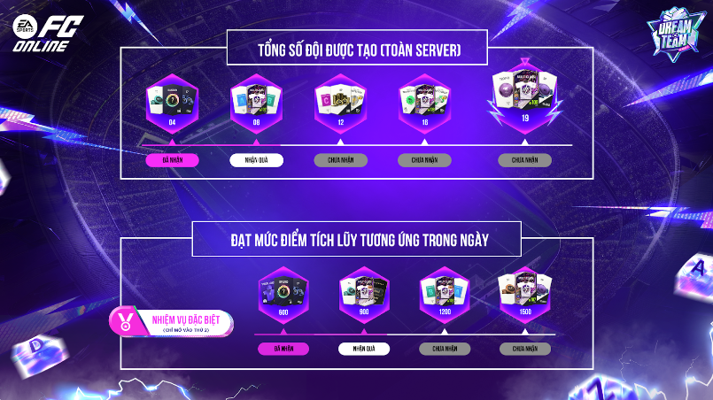 FC Online ra mắt sự kiện Dream Team Gắn Kết - Gặt Hết Vinh Quang- Ảnh 7.