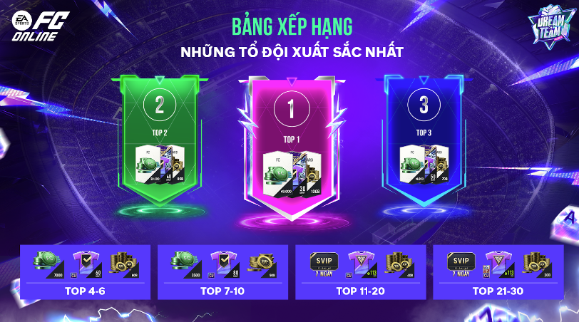 FC Online ra mắt sự kiện Dream Team Gắn Kết - Gặt Hết Vinh Quang- Ảnh 8.