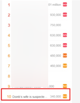 Từ khóa "Vợ Doinb được cho là đã bị bắt giữ" lên Top 10 hot search Weibo