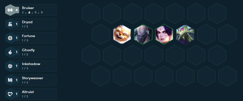 Đội hình đầu trận Đội hình đầu trận