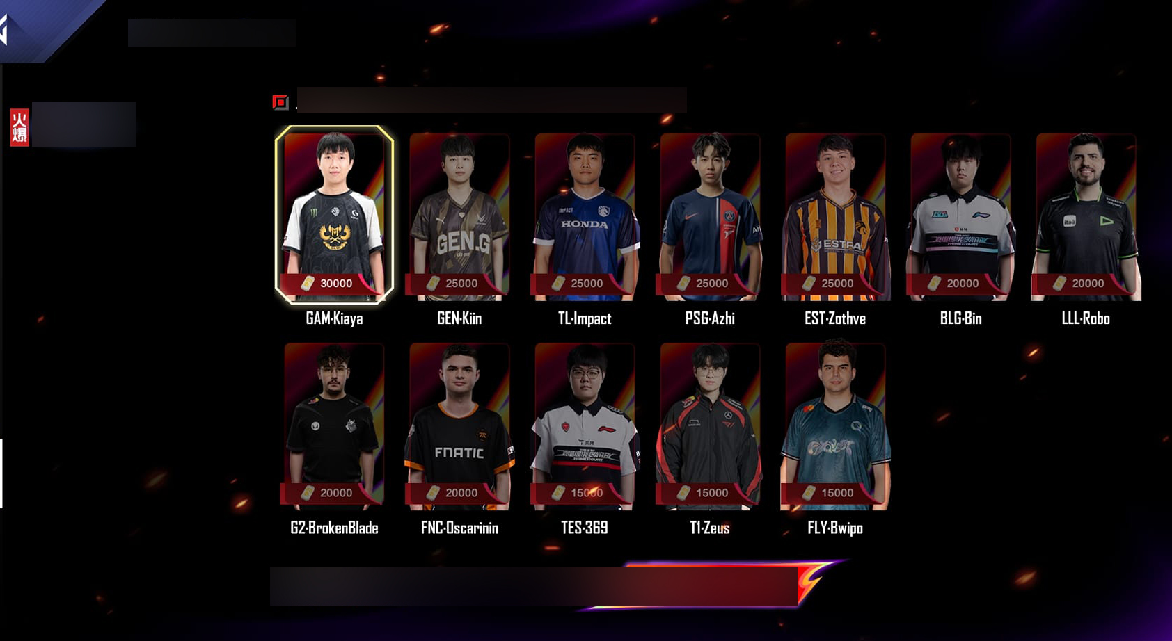 Giá tiền cao vượt trội so với các Đường Trên còn lại tại MSI 2024 của Kiaya Giá tiền cao vượt trội so với các Đường Trên còn lại tại MSI 2024 của Kiaya