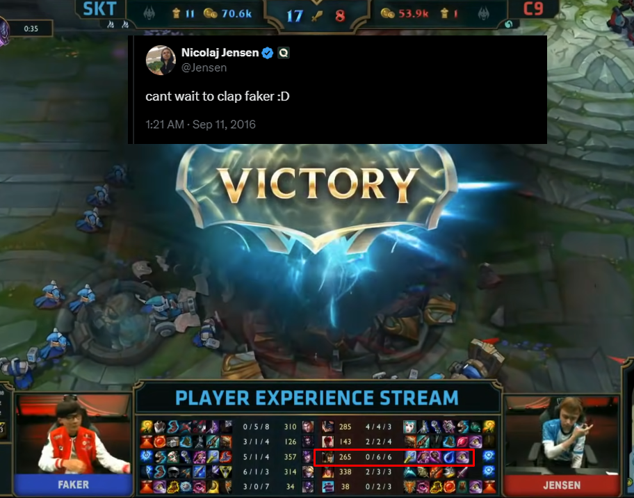 Lên tiếng “đụng chạm Faker”, tuyển thủ FlyQuest liền bị T1 biến thành “gã hề” cùng kỷ lục đáng buồn - Ảnh 3. Lên tiếng “đụng chạm Faker”, tuyển thủ FlyQuest liền bị T1 biến thành “gã hề” cùng kỷ lục đáng buồn - Ảnh 3.