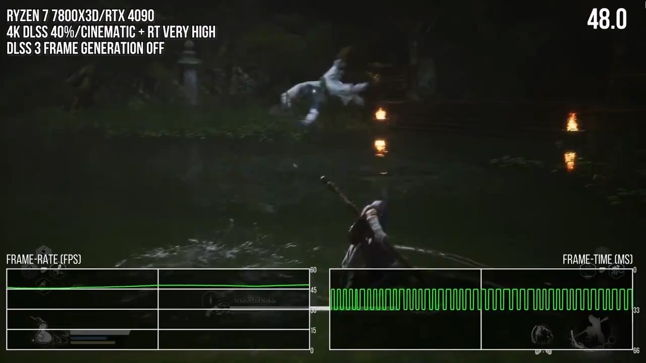 RTX 4090 có thể gánh được Black Myth: Wukong như thế nào? - Ảnh 1. RTX 4090 có thể gánh được Black Myth: Wukong như thế nào? - Ảnh 1.