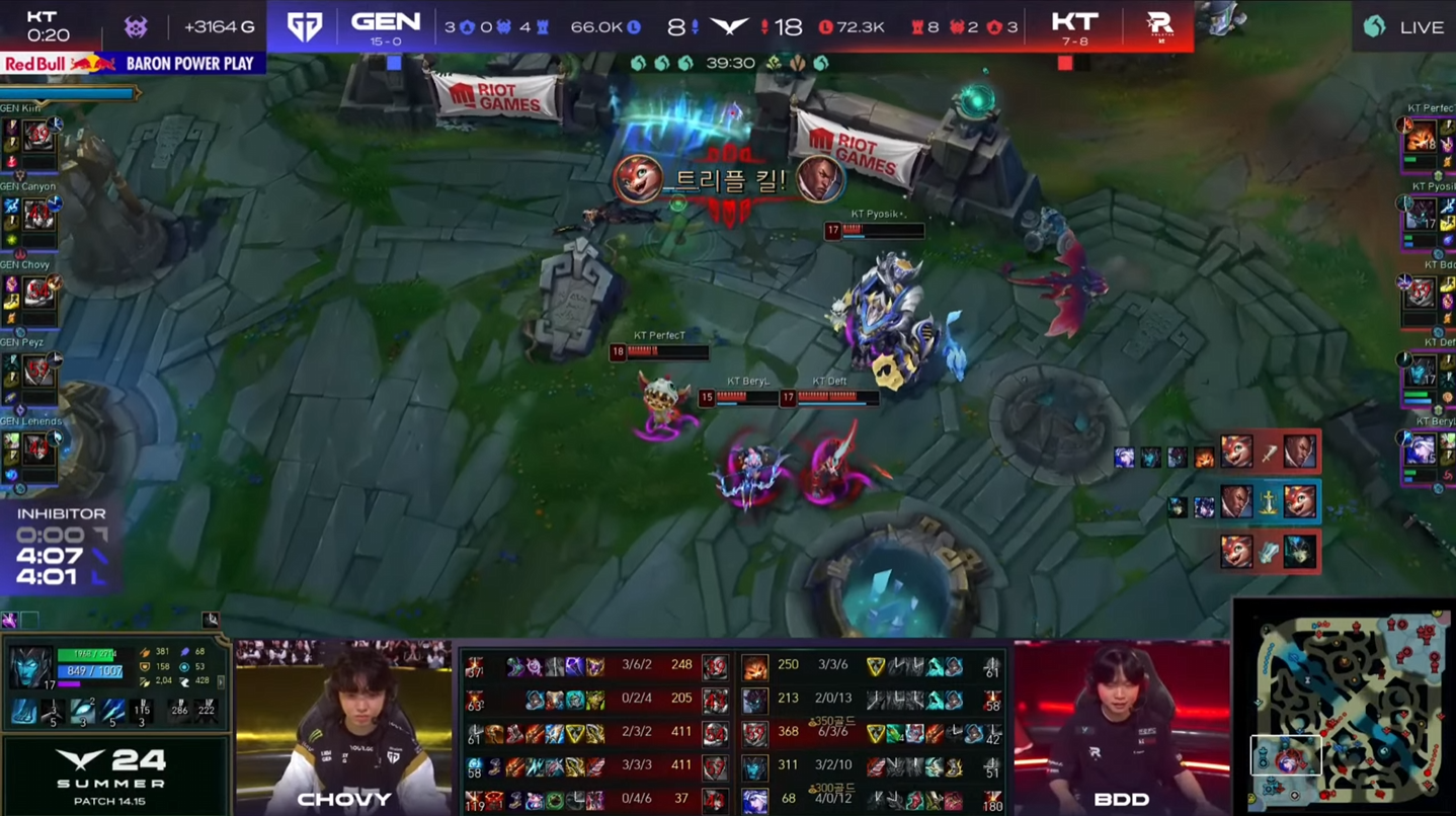 KT đã tạo ra một trận động đất trước Gen.G