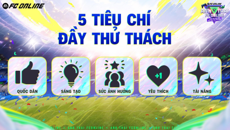  "Anh Trai FC Online: Vượt mọi giới hạn – siêu cầu thủ tỏa sáng" Screenshot-2024-09-13-111439-17262008837852069061969-1726202664592-1726202664651449634261