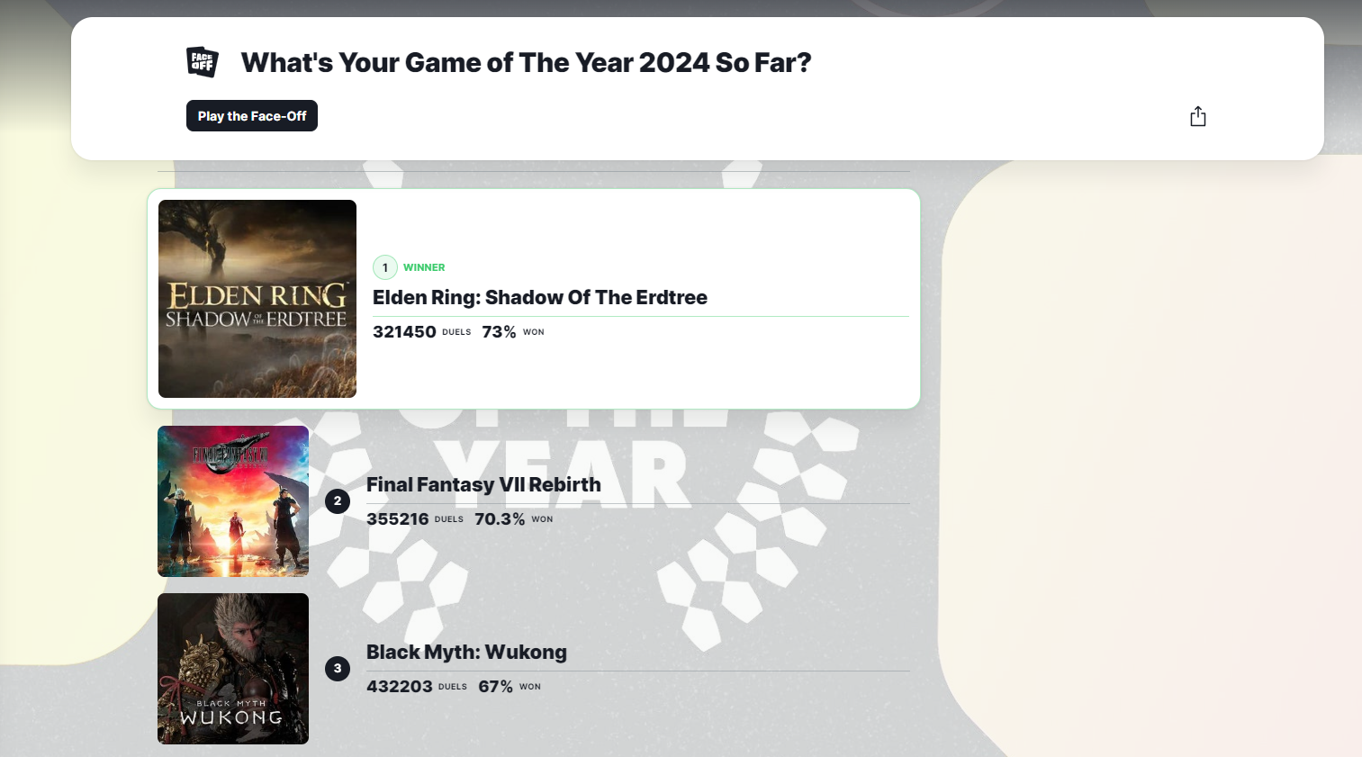 Hé lộ dấu hiệu Hắc Huyền: Ngộ Không đang gặp nạn 