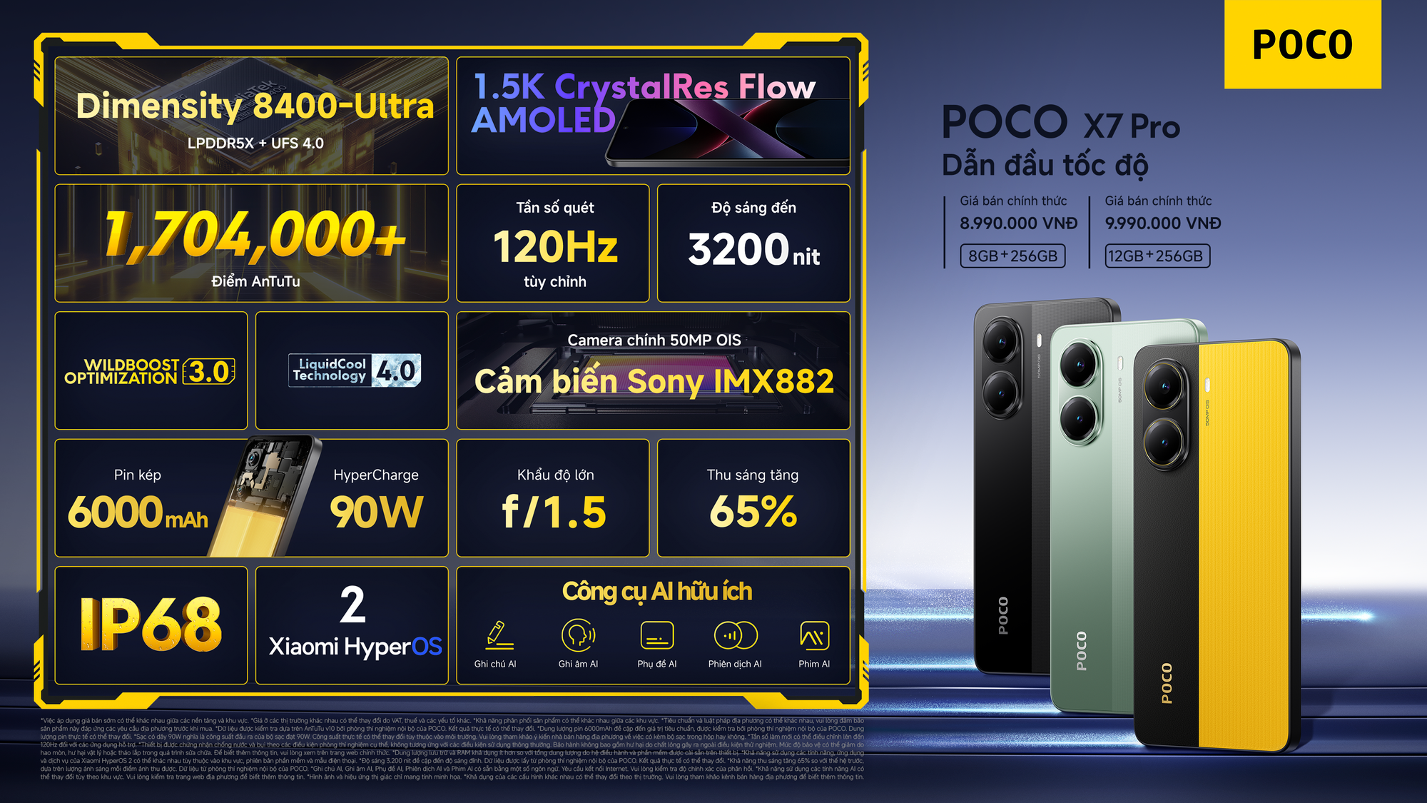 POCO X7 Series – Hiệu năng dẫn đầu, đồng hành mọi khoảnh khắc- Ảnh 3.