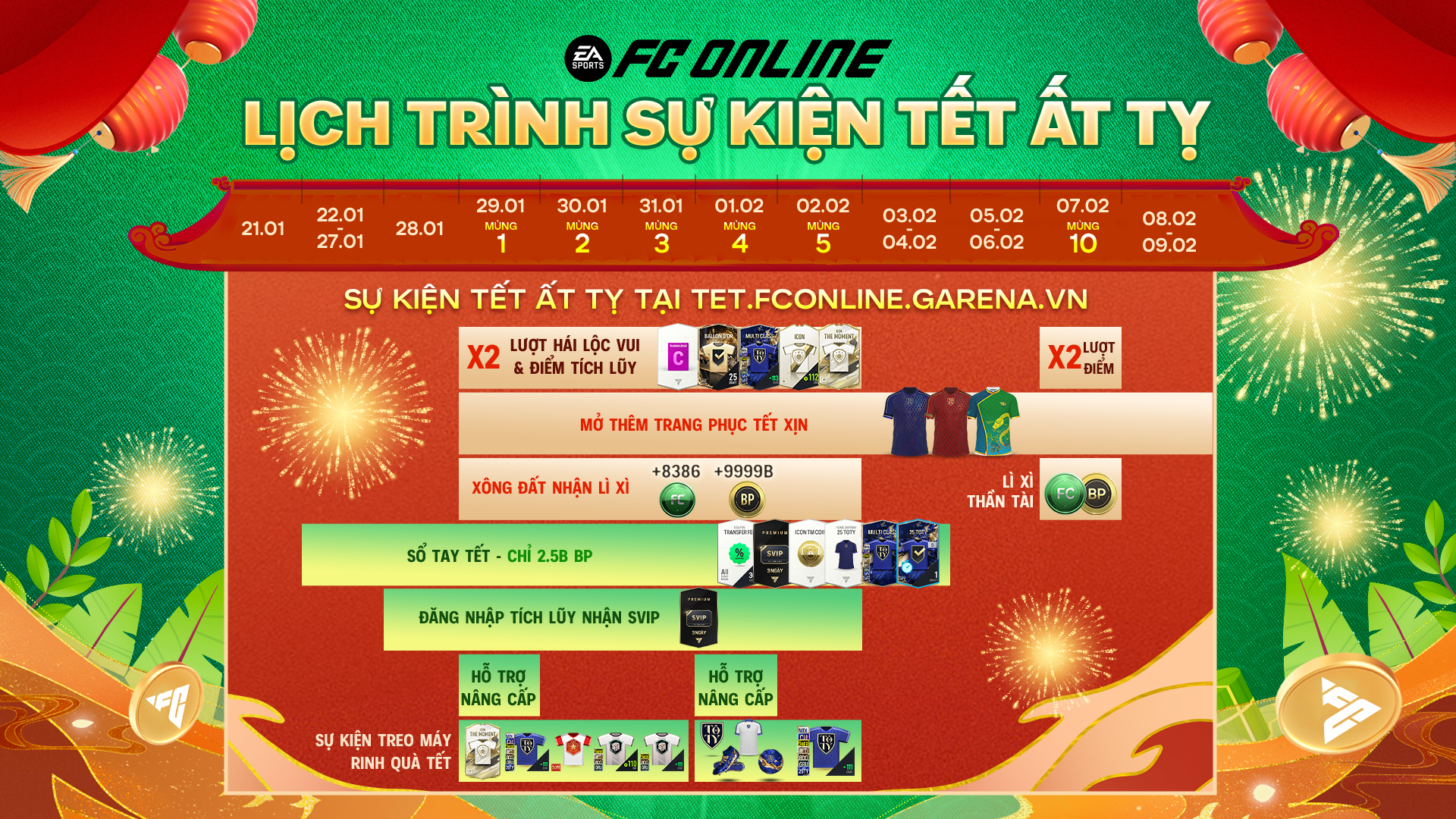 FC Online chơi lớn Tết này: Tặng lì xì FC khủng dành cho người chơi từ mùng 1 đến mùng 5 Tết- Ảnh 2.