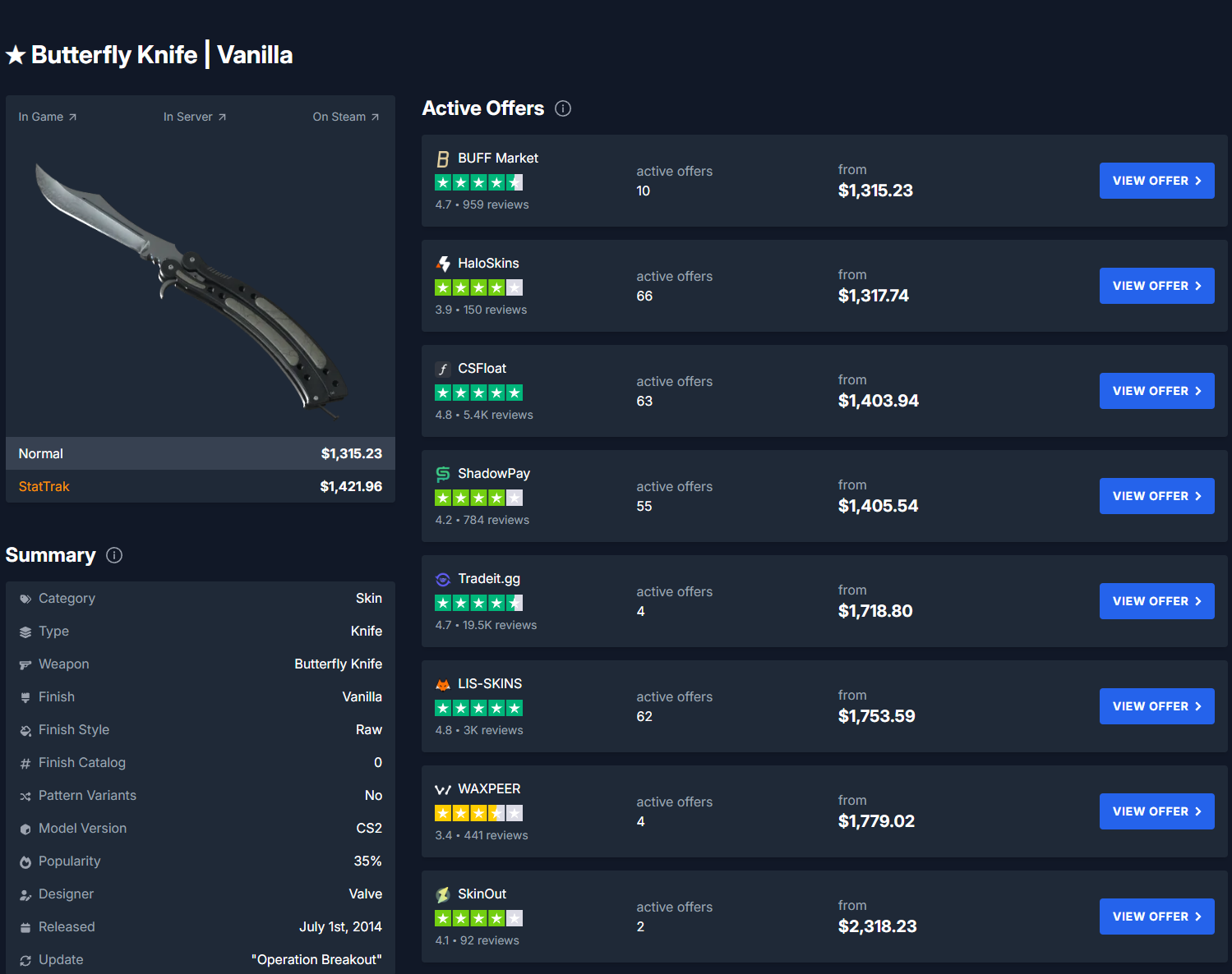 Game thủ CS:GO "kẻ khóc người cười" với Valve- Ảnh 2. Game thủ CS:GO "kẻ khóc người cười" với Valve- Ảnh 2.